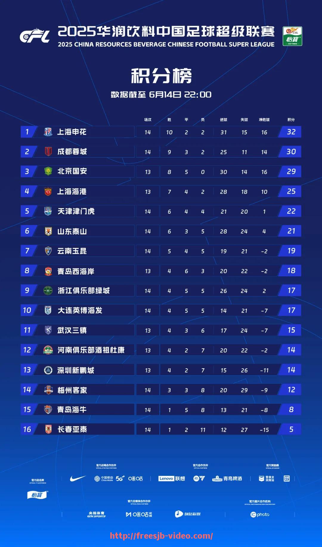 世俱杯直播-篮球比赛中，如何利用高位挡拆创造进攻机会？（篮球比赛中,如何利用高位挡拆创造进攻机会）